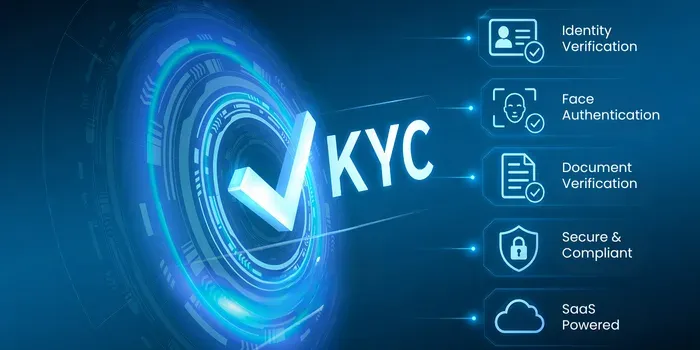 Digital Banking Blog